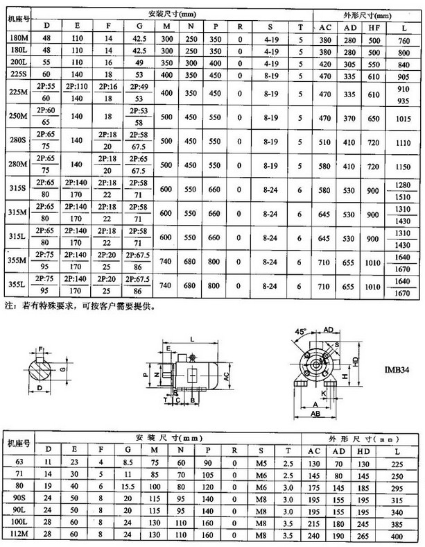 Y2-631,Y2-711,Y2-802,Y2-90S,Y2-100L2,Y2-315M,Y2-355L,三相异步电动机